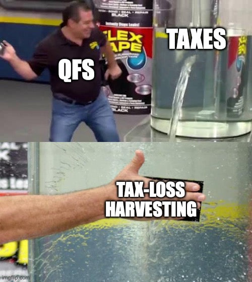 How to Harvest Losses While Your Investments Grow