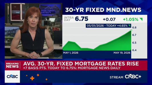 An Alternative to 6.75% Mortgage Rates