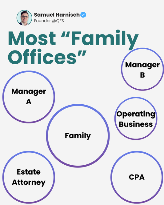 How Real Family Offices Actually Start