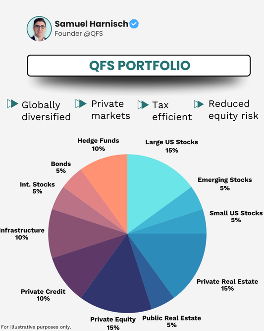 A Great Company Is Not the Same Thing as a Great Stock