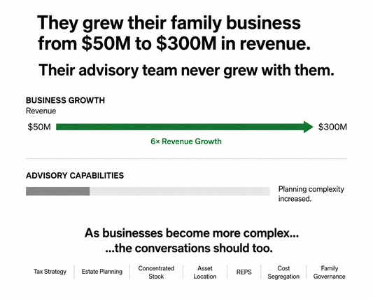 They Grew Their Family Business From Roughly $50M to $300M in Revenue.