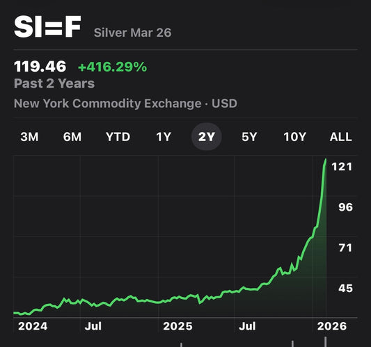 When Big Gold and Silver Wins Become Tax Problems