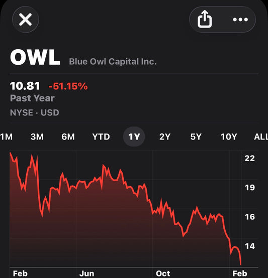 A $10M Lesson in Concentration Risk