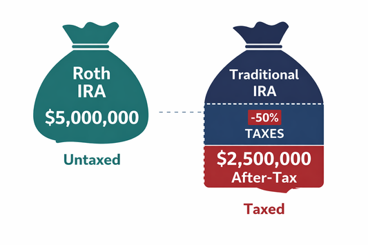 If You Love Your Kids, Don't Leave Them a Traditional IRA