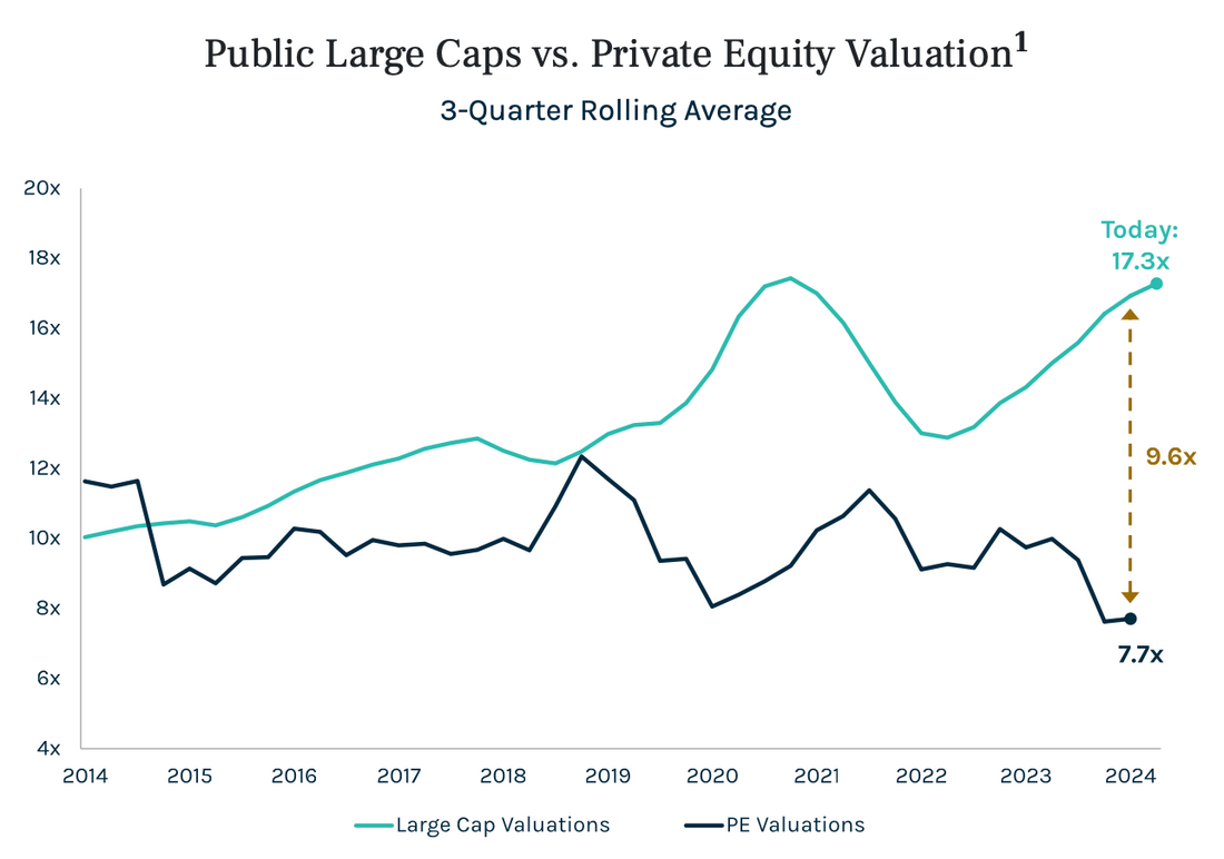 Buy Low. Sell High. Do It Tax-Free.