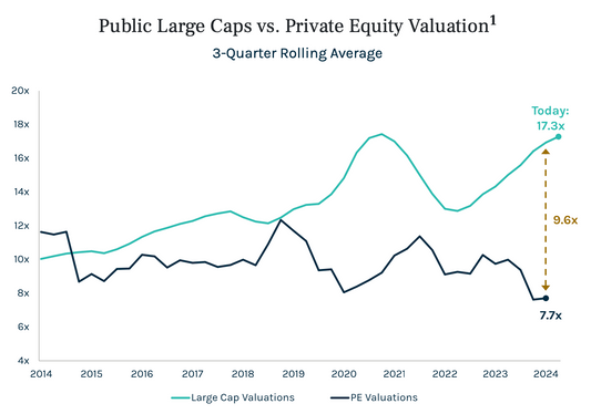 Buy Low. Sell High. Do It Tax-Free.