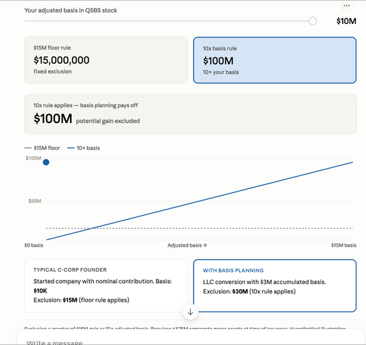 How Founders Can Potentially Turn the QSBS Exemption Into $200M+