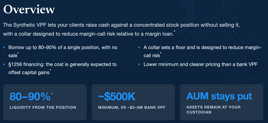 Synthetic VPF: One of the Most Powerful Tools for Concentrated Stock Positions