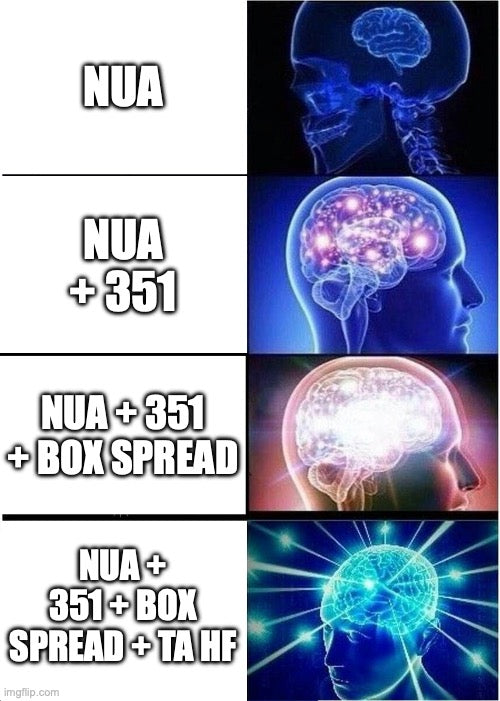 What Happens When You Combine NUA, 351 Exchanges, and Box Spreads?