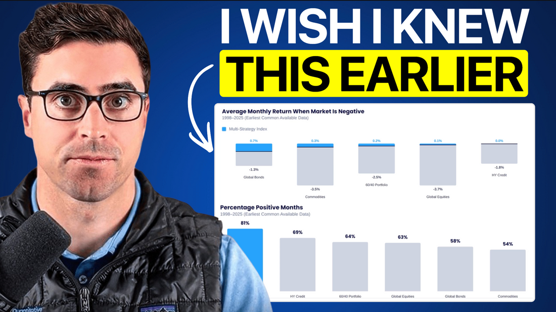 Should You Invest in Hedge Funds? (VIDEO)
