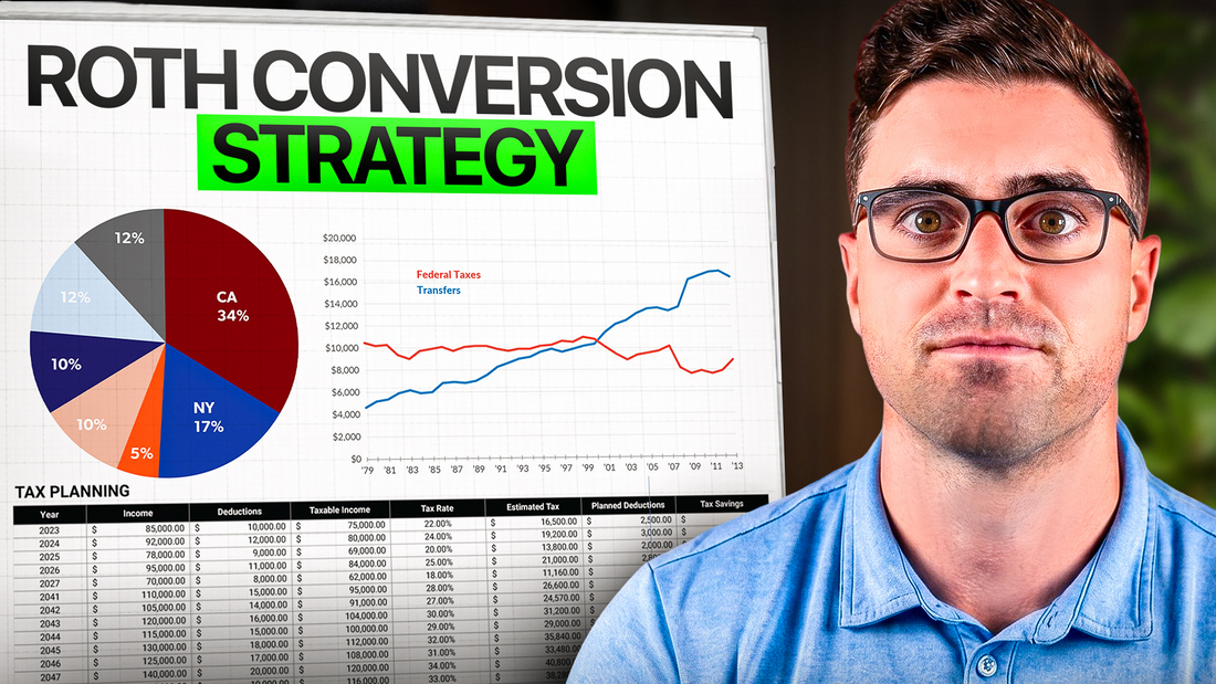 The $5M IRA Problem (VIDEO)