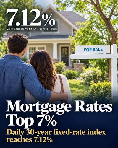 Don't Let Mortgage Rates Stop You From Buying
