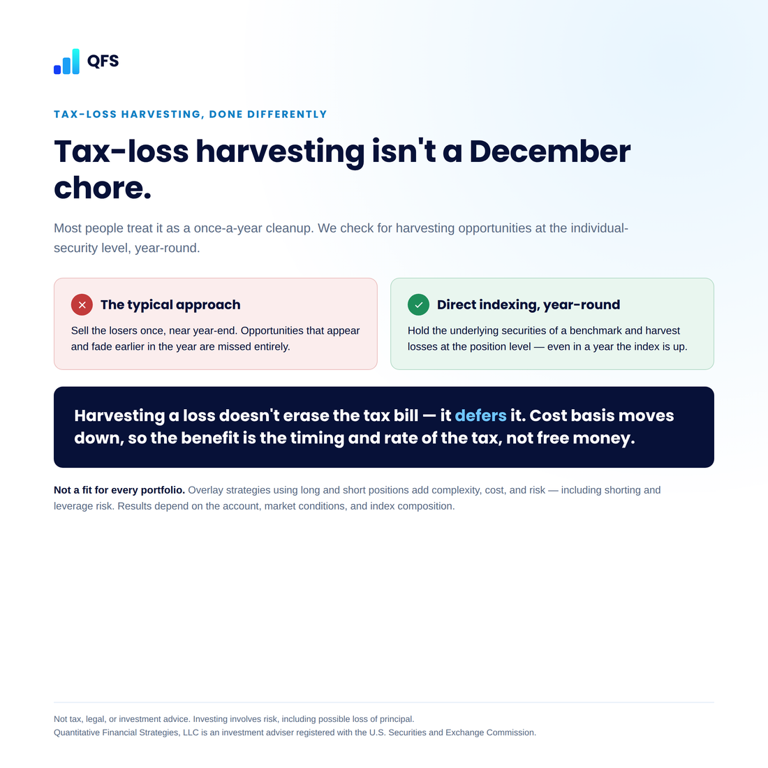 The Biggest Tax-Loss Harvesting Mistake